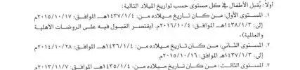 تعميم رقم (113187) وتاريخ 10-08-1440هـ