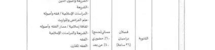 تعميم رقم (4400045898) وتاريخ 20-01-1444هـ