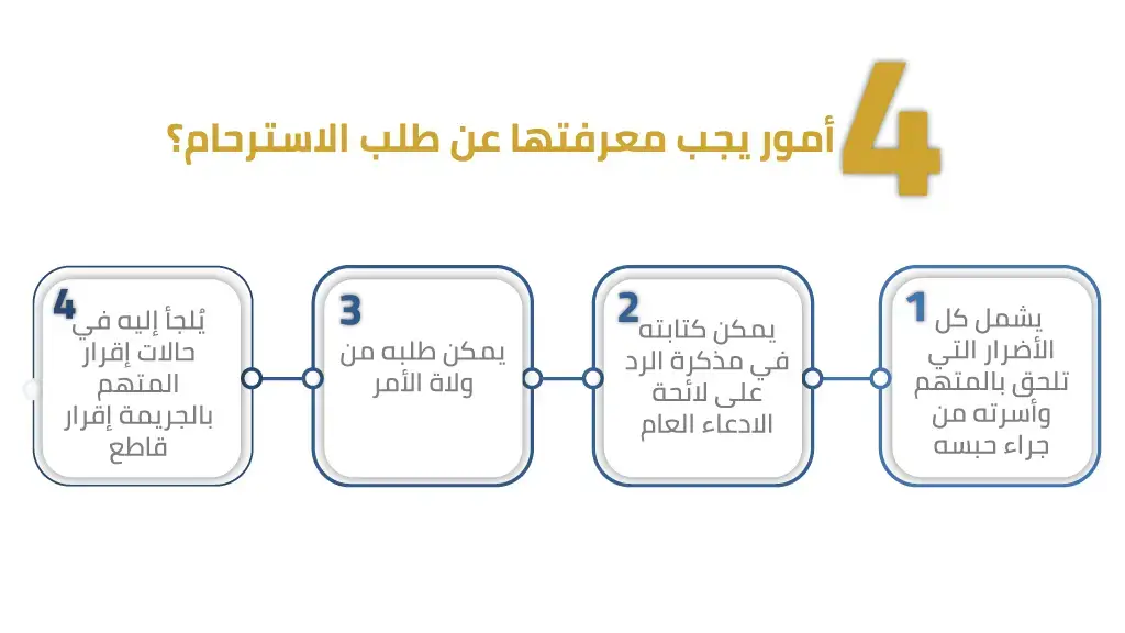 عقوبة حيازة المخدرات بقصد التعاطي 