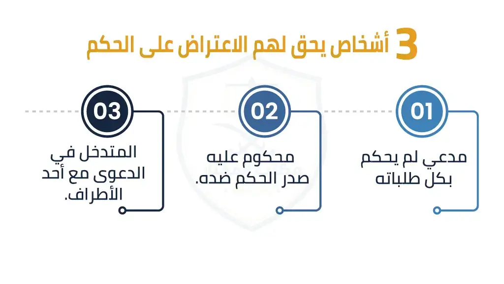 الاعتراض على حكم