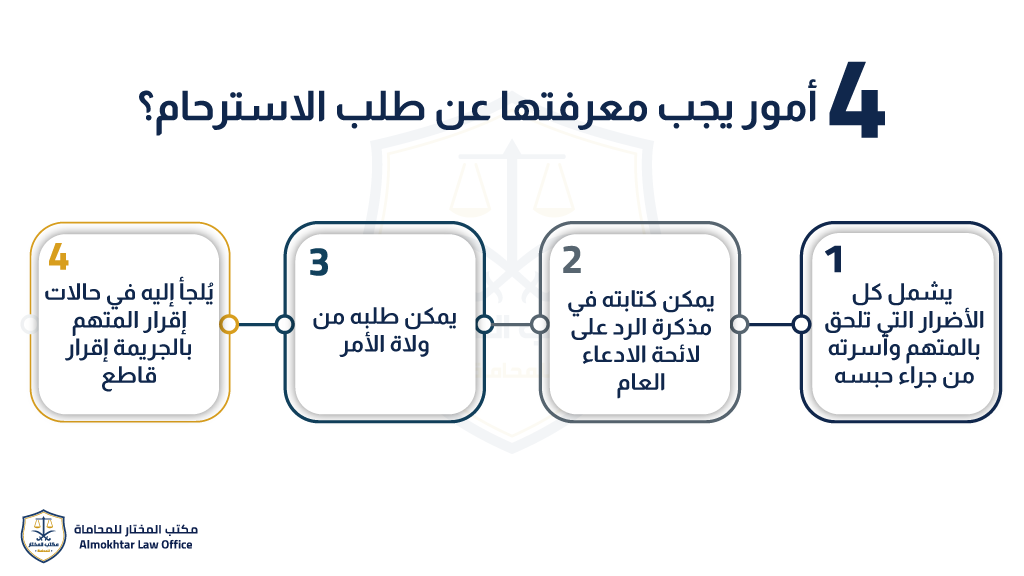 الاسترحام في قضايا المخدرات