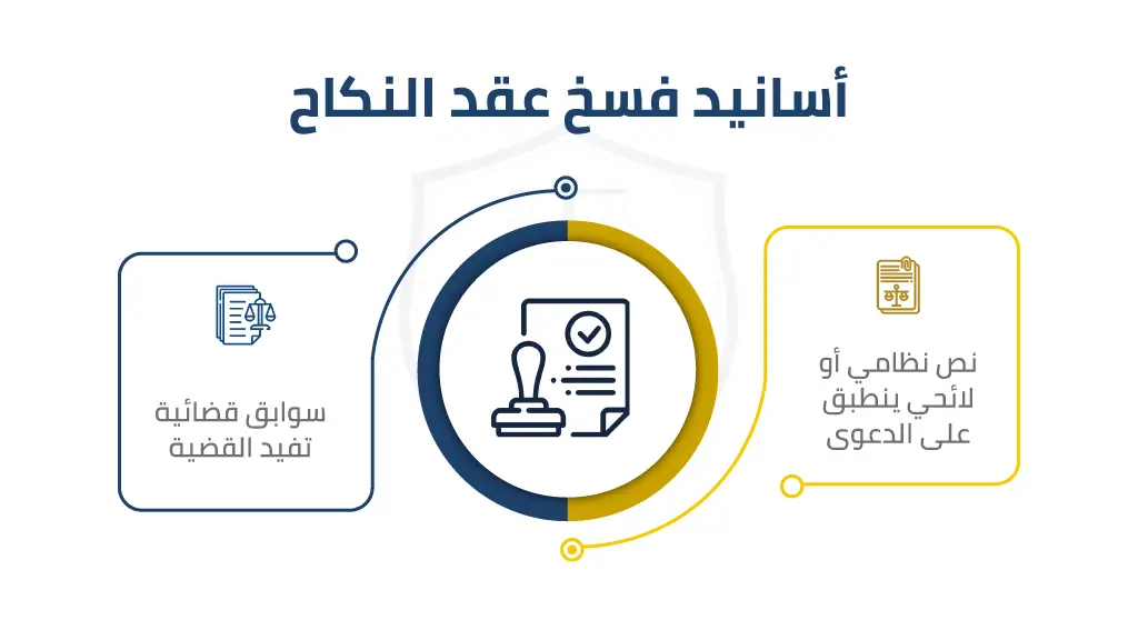 اسانيد فسخ عقد النكاح - استشارة من محامي مختص بقضايا فسخ النكاح