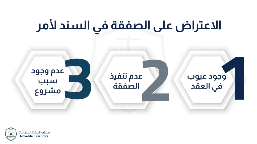 الاعتراض-على-الصفقة-في-السند-لأمر