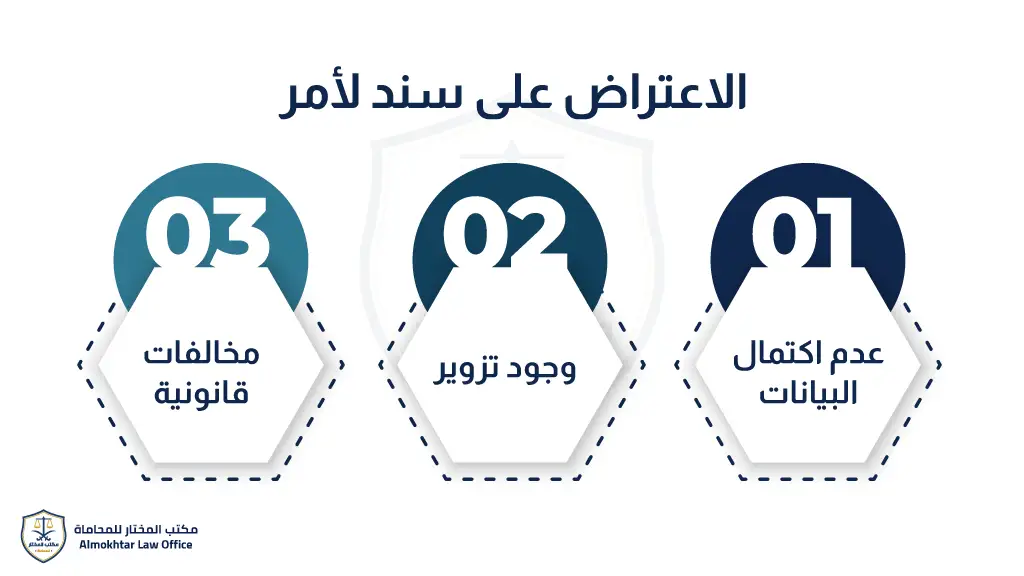 الاعتراض-على-سند-لامر