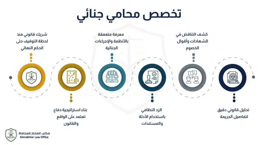 تخصص محامي جنائي