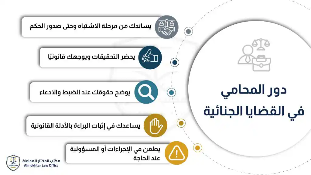 دور المحامي في القضايا الجنائية