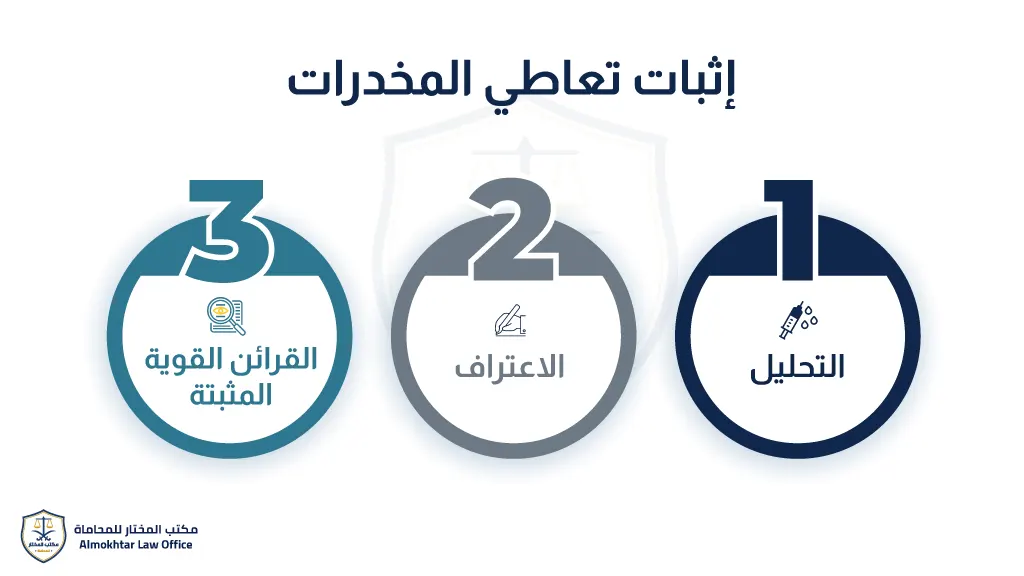 عقوبة تعاطي المخدرات