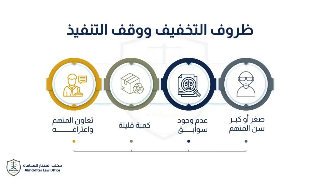 التخفيف ووقف تنفيذ عقوبة الحيازة المجردة للمخدرات