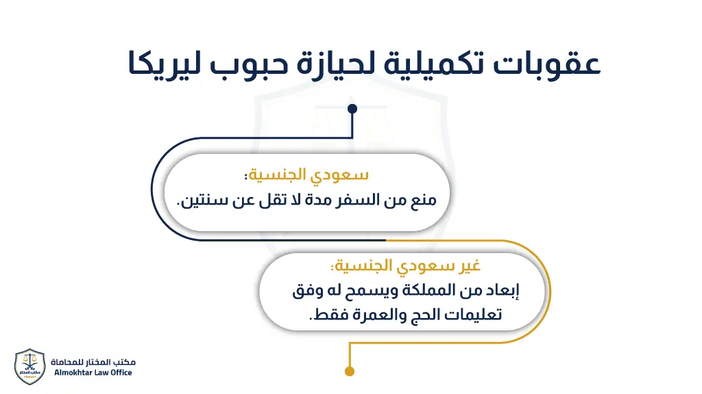 عقوبات تكميلية لحيازة حبوب ليريكا -1