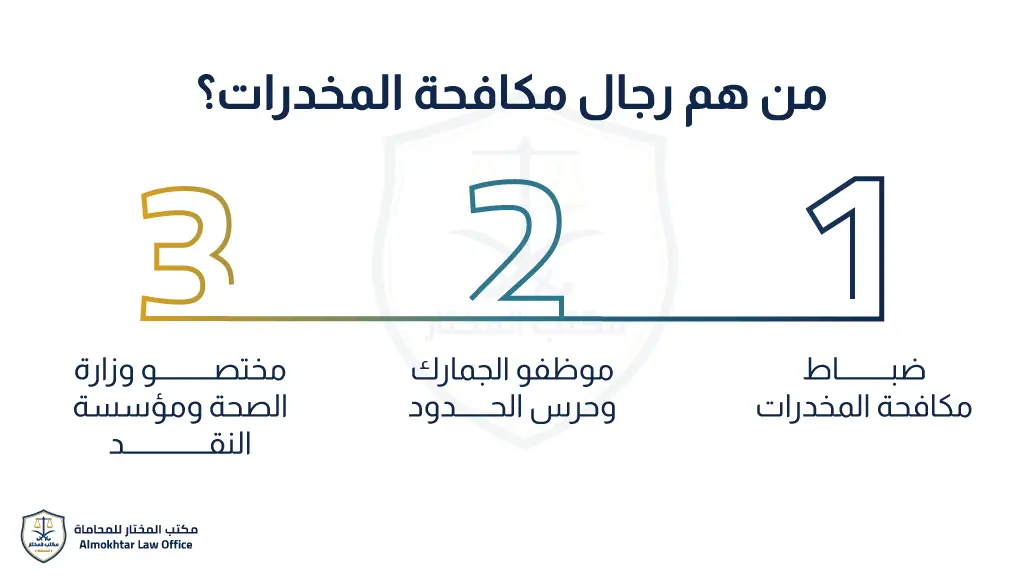 من هم رجال مكافحة المخدرات؟