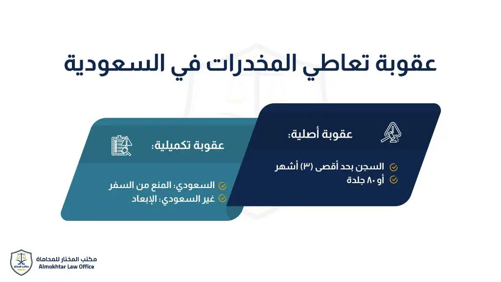 عقوبة تعاطي المخدرات في السعودية