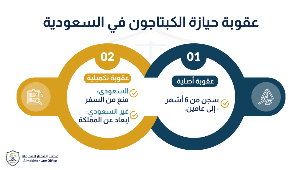 عقوبة حيازة الكبتاجون في السعودية -2