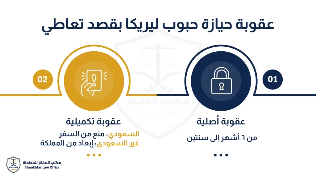 عقوبة حيازة حبوب ليريكا في السعودية -1