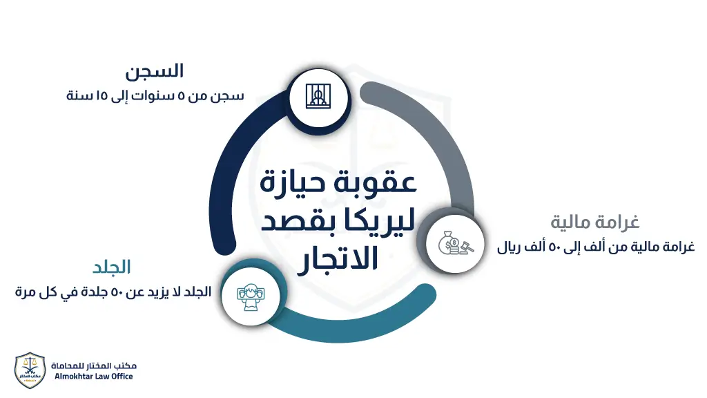 عقوبة حيازة ليريكا بقصد الاتجار -1