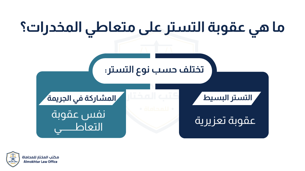ما هي عقوبة التستر على متعاطي المخدرات؟ -2
