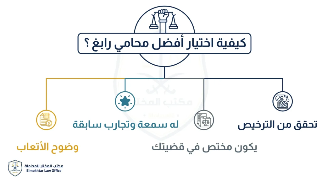 أفضل محامي رابغ