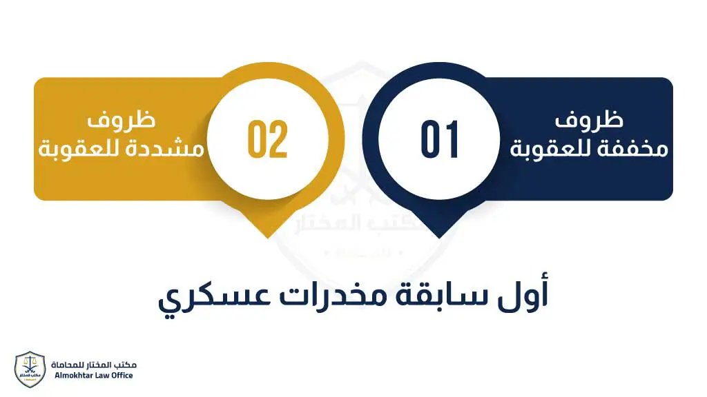 أول سابقة مخدرات عسكري