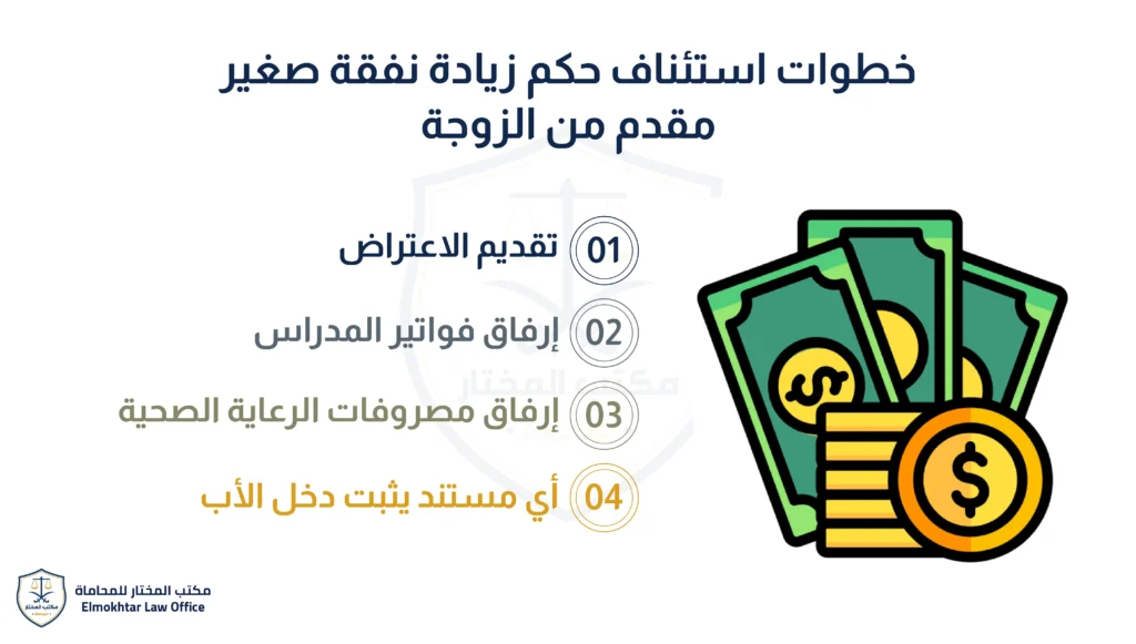 استئناف حكم زيادة نفقة صغير من الزوجة