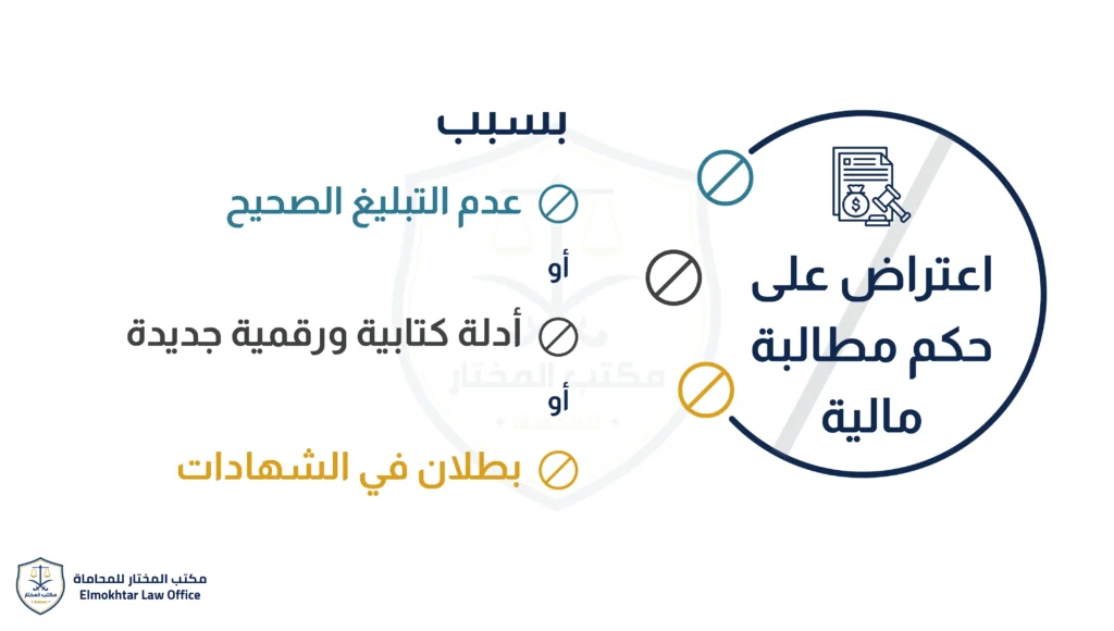 اعتراض على حكم مطالبة مالية