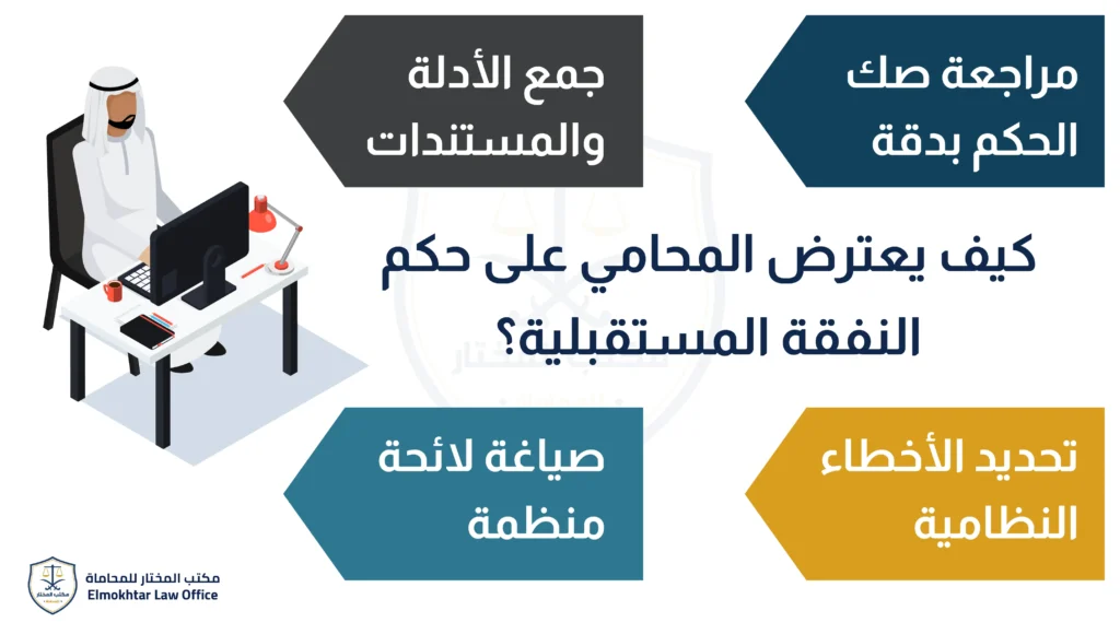حكم النفقة المستقبلية