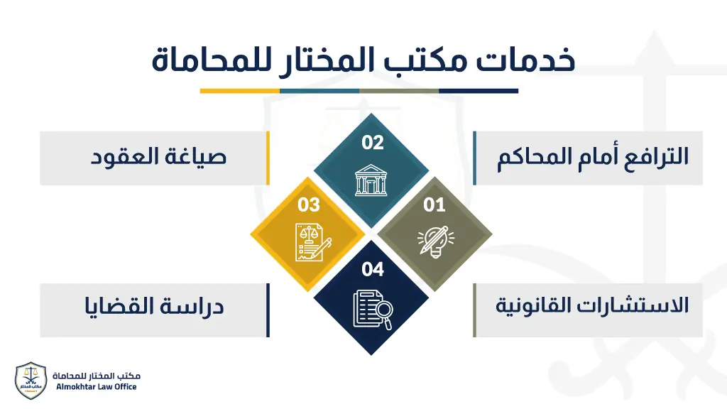 مكتب محاماة في أبها