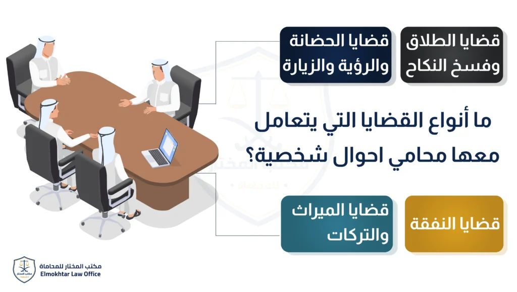 رقم افضل محامي احوال شخصية