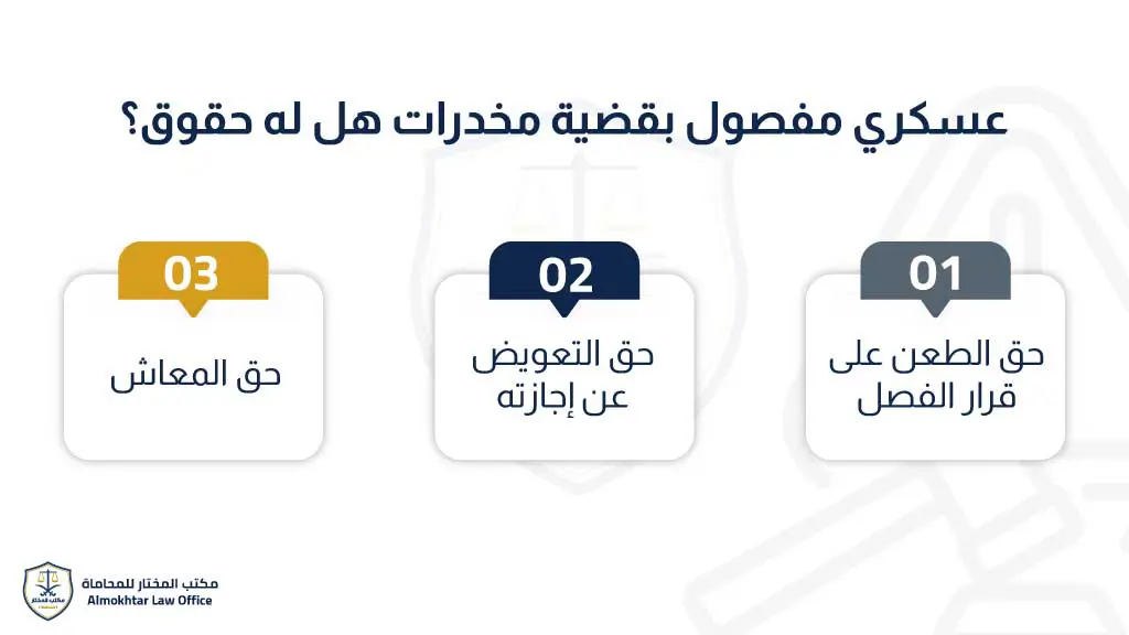 عسكري مفصول بقضية مخدرات