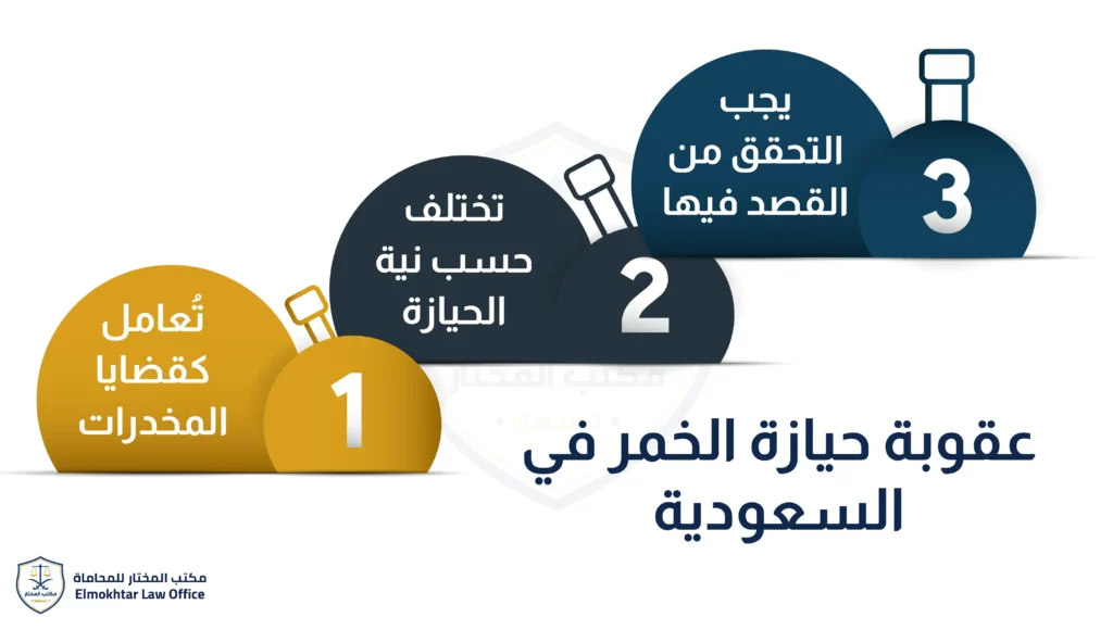 عقوبة حيازة الخمر