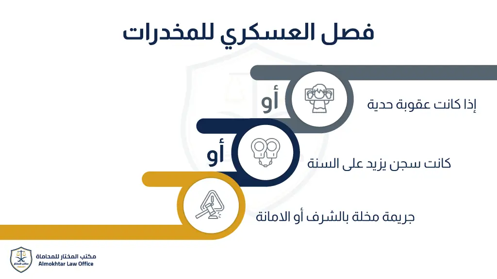 فصل العسكري للمخدرات
