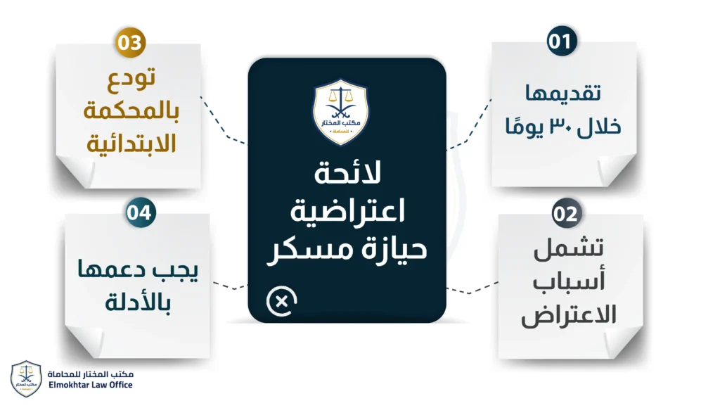 لائحة اعتراضية حيازة مسكر