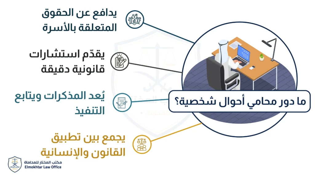 محامي احوال شخصية