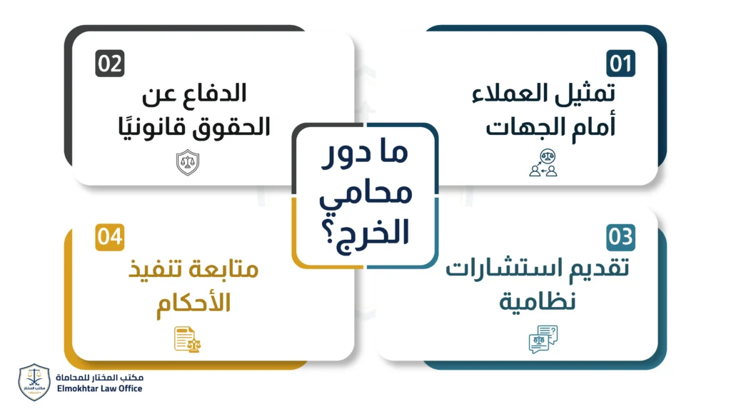 محامي الخرج