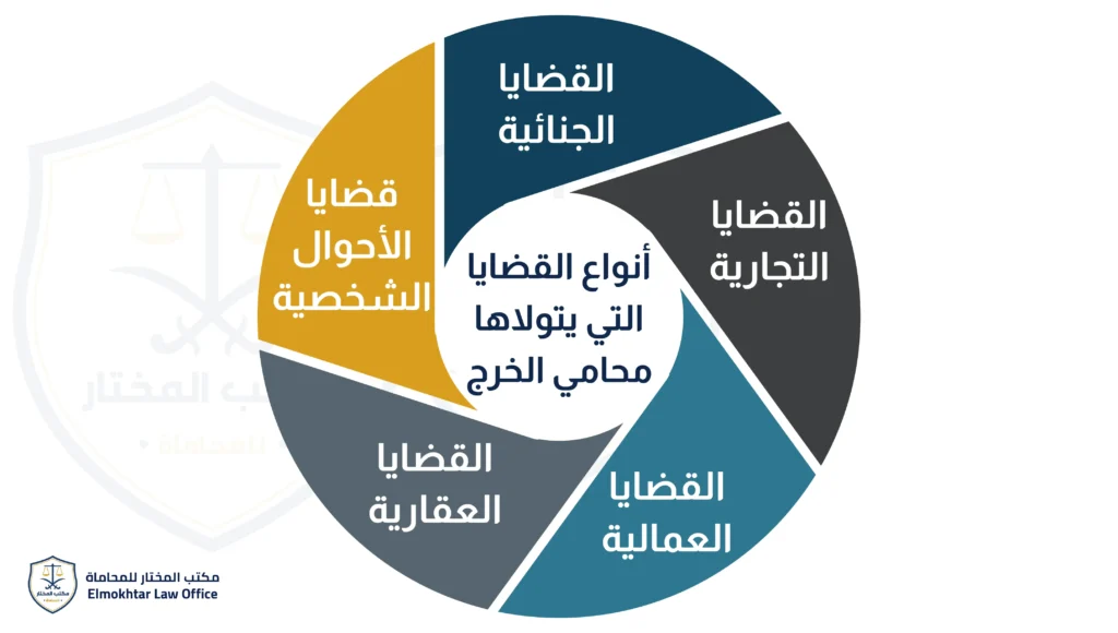 محامي بالخرج