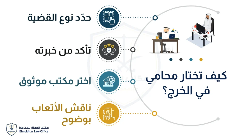 محامي في الخرج