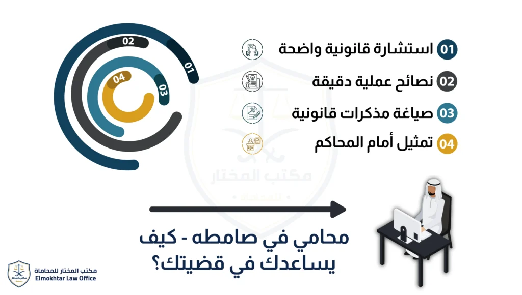 محامي في صامطه