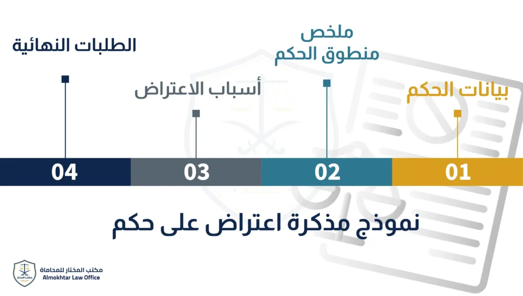 نموذج مذكرة اعتراض على حكم