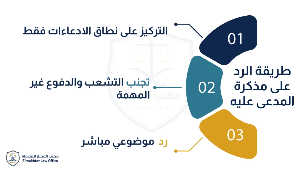 طريقة الرد على مذكرة المدعى عليه