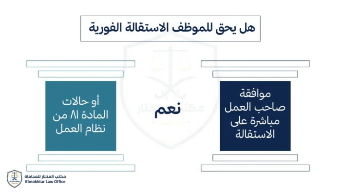 الاستقالة الفورية